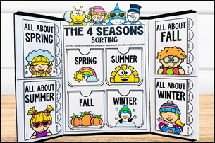 10 best ways for women to make money onlibe